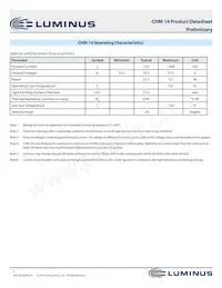 CHM-14-50-90-36-AA10-F3-3 Datasheet Pagina 7