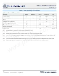 CHM-14-65-80-36-XH20-F3-3 Datasheet Page 6