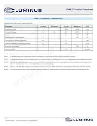 CHM-22-65-70-36-AC00-F2-3 Datasheet Page 6
