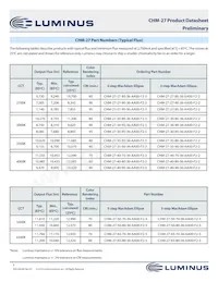CHM-27-30-95-36-AA00-F2-2 Datenblatt Seite 5