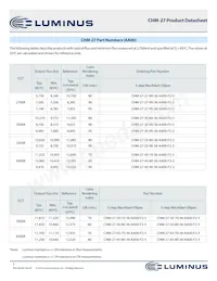 CHM-27-40-90-36-AA00-F2-3 Datasheet Page 5