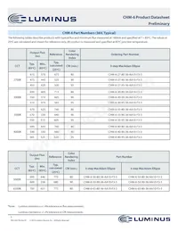 CHM-6-40-95-36-AA10-F3-3數據表 頁面 5