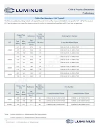 CHM-6-40-95-36-AA10-F3-3 Datasheet Page 6