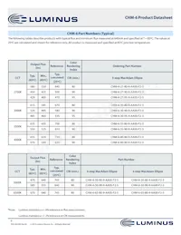 CHM-6-65-80-18-AA00-F2-3 Datasheet Pagina 6