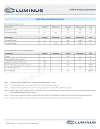 CHM-6-65-80-18-AA00-F2-3 Datasheet Pagina 7