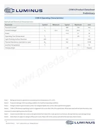 CHM-6-65-80-27-XH20-F3-3 Datasheet Page 6