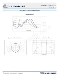 CHM-9-30-95-36-AC00-F2-2 Datasheet Page 9