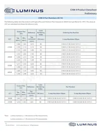 CHM-9-35-95-36-AA10-F3-3數據表 頁面 6