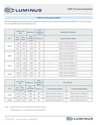CHM-9-65-80-36-AA00-F2-3 Datenblatt Seite 5