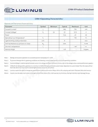CHM-9-65-80-36-AA00-F2-3 Datasheet Page 7