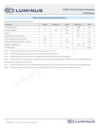 CHM-9-65-80-36-XH20-F3-3 Datasheet Pagina 6
