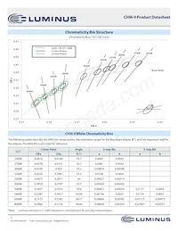 CHM-9-80-70-36-XD20-F4-3 Datasheet Pagina 3