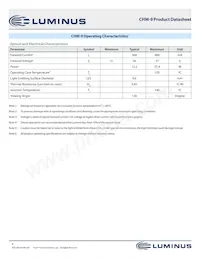 CHM-9-80-70-36-XD20-F4-3 Datasheet Page 6