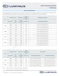 CLM-14-65-80-36-AA30-F4-3 Datasheet Pagina 5