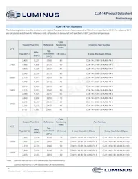 CLM-14-65-80-36-AA30-F4-3 Datasheet Pagina 6