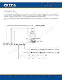 CLM3A-GKW-CVBWB7A3 Datasheet Page 7