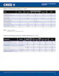 CLMUC-FKA Datasheet Page 2