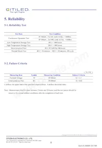CLU024-1204B8-LPGV1F7 Datasheet Pagina 8