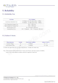 CLU026-1204C1-653M2G2 Datasheet Page 9
