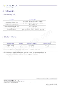 CLU034-1208B8-LPGV1F7 Datasheet Pagina 8