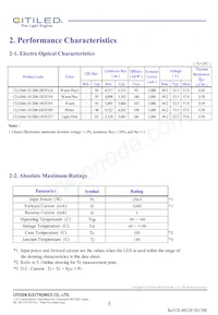 CLU044-1812B8-LPGV1F7 데이터 시트 페이지 3