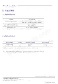 CLU701-0303C4-403H5K2 Datasheet Pagina 9