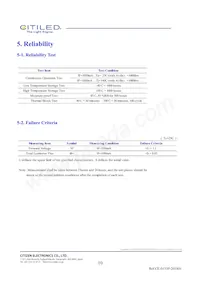 CLU721-1206C4-353H5K2 Datasheet Page 10