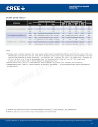 CLV1A-FKB-CK1N1G1BB7D4C3 Datasheet Page 4
