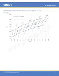 CMA1516-0000-00N0U0A35G Datasheet Page 13