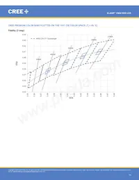 CMA1840-0000-000N0Z0A40H Datasheet Page 13