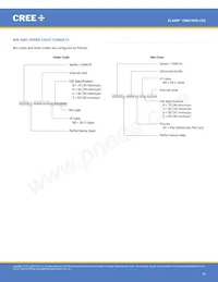 CMA1840-0000-000N0Z0A40H Datasheet Page 15