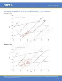 CMA2550-0000-000N0Z0A40H 데이터 시트 페이지 14