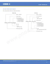 CMA2550-0000-000N0Z0A40H Datasheet Page 15