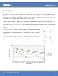 CMA2550-0000-000N0Z0A40H Datasheet Page 17