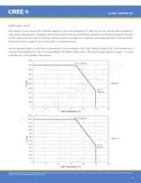 CMA3090-0000-000R0Z0AL7C數據表 頁面 3