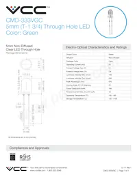 CMD-333VGC Datasheet Copertura