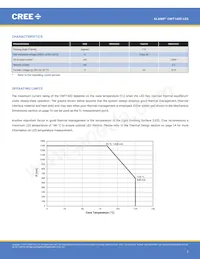 CMT1420-0000-00PN0U0A40G Datasheet Pagina 2