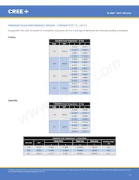 CMT1420-0000-00PN0U0A40G 데이터 시트 페이지 11