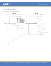 CMT1922-0000-00PN0U0A40G 데이터 시트 페이지 15