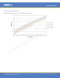 CMT1925-0000-00PN0U0A40G 데이터 시트 페이지 8