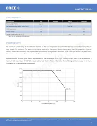 CMT1930-0000-00PN0U0A40G Datasheet Pagina 2