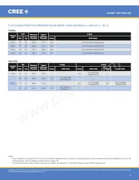 CMT1930-0000-00PN0U0A40G Datasheet Page 4