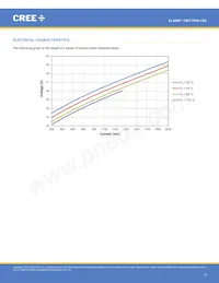 CMT1930-0000-00PN0U0A40G Datasheet Pagina 8