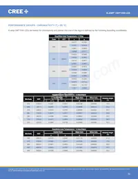 CMT1930-0000-00PN0U0A40G 데이터 시트 페이지 10