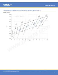 CMT1930-0000-00PN0U0A40G數據表 頁面 13