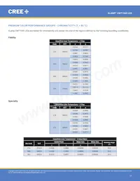 CMT1945-0000-00PN0U0A40G 데이터 시트 페이지 11