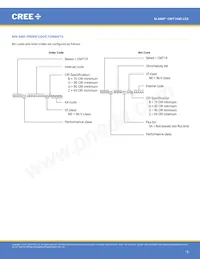 CMT1945-0000-00PN0U0A40G 데이터 시트 페이지 15