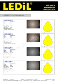 CN16604_DAISY-4X1-WW Datasheet Pagina 7