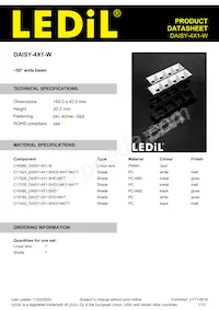 CN16606_DAISY-4X1-W Datasheet Copertura