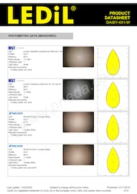 CN16606_DAISY-4X1-W Datasheet Pagina 5